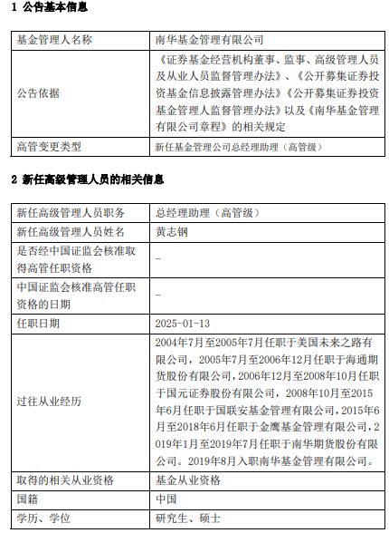 南华基金新任黄志钢、颜江伟为总经理助理_南华基金新任黄志钢、颜江伟为总经理助理_