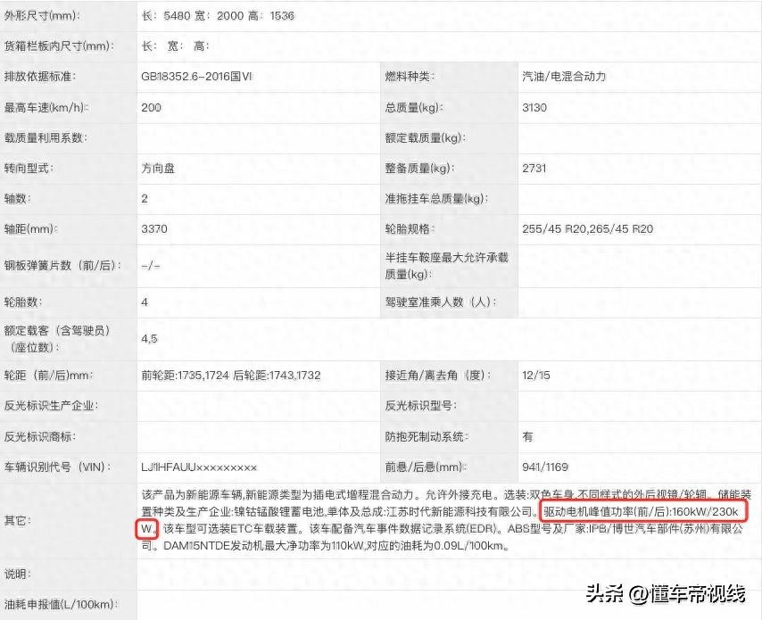 _尊元名车_新车 | 预计售价100万元起，余承东预告尊界S800“黑金双拼”新车色