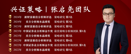 兴业证券业务推动岗__兴业证券上市辅导