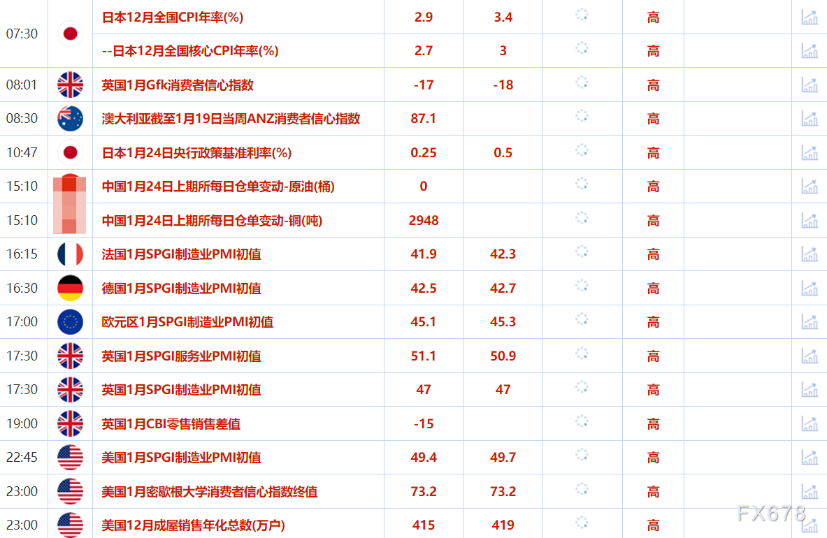 特朗普降低失业率_特朗普减税降费_