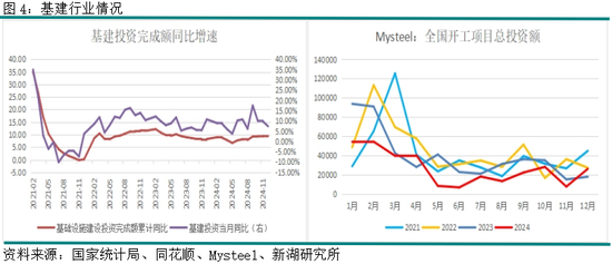 螺纹钢建材_螺纹钢消息_