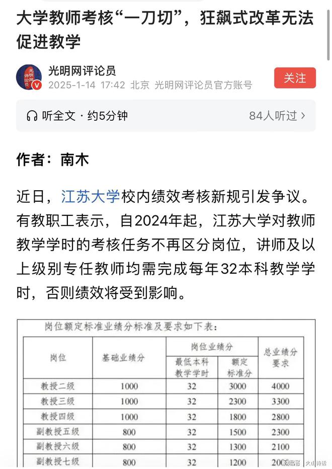 震惊！网传江苏一大学老师绩效一年比一年少，24年绩效直接为0…__震惊！网传江苏一大学老师绩效一年比一年少，24年绩效直接为0…