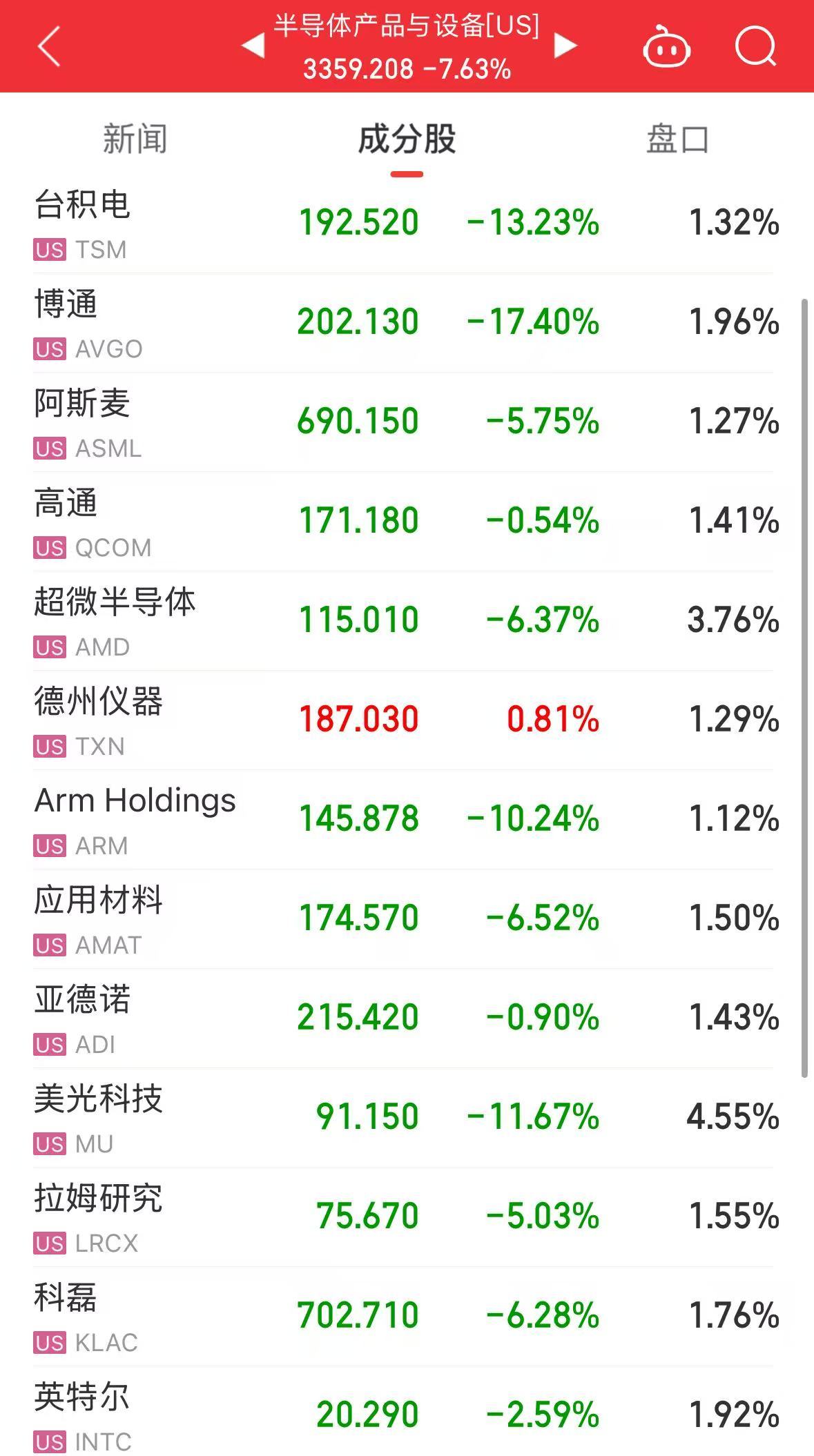 受恶意注册影响24小时怎么办__受到恶意注册影响