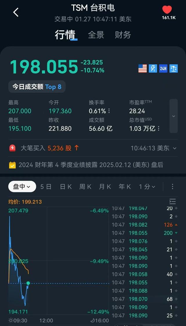 英伟达降价__英伟达宣布断货