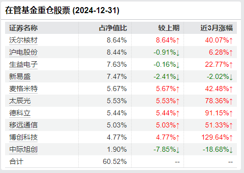 _名将ngkc_名将贴吧