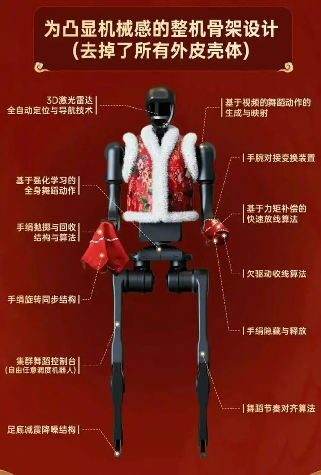 _2021春晚扭起来_2021年春晚歌曲扭起来