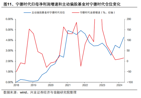 _兴证策略张启尧：对中国主动投资的未来应当更有信心，中国主动权益基金长期多数跑赢指数，而美国长期跑输_兴证策略张启尧：对中国主动投资的未来应当更有信心，中国主动权益基金长期多数跑赢指数，而美国长期跑输