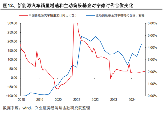 兴证策略张启尧：对中国主动投资的未来应当更有信心，中国主动权益基金长期多数跑赢指数，而美国长期跑输_兴证策略张启尧：对中国主动投资的未来应当更有信心，中国主动权益基金长期多数跑赢指数，而美国长期跑输_