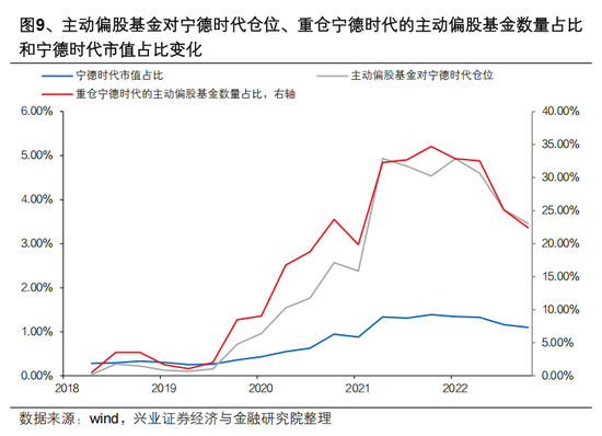 _兴证策略张启尧：对中国主动投资的未来应当更有信心，中国主动权益基金长期多数跑赢指数，而美国长期跑输_兴证策略张启尧：对中国主动投资的未来应当更有信心，中国主动权益基金长期多数跑赢指数，而美国长期跑输
