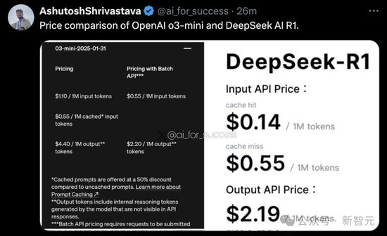 _DeepSeek突围奥秘曝光，一招MLA让全世界抄作业！150+天才集结，开出千万年薪_DeepSeek突围奥秘曝光，一招MLA让全世界抄作业！150+天才集结，开出千万年薪