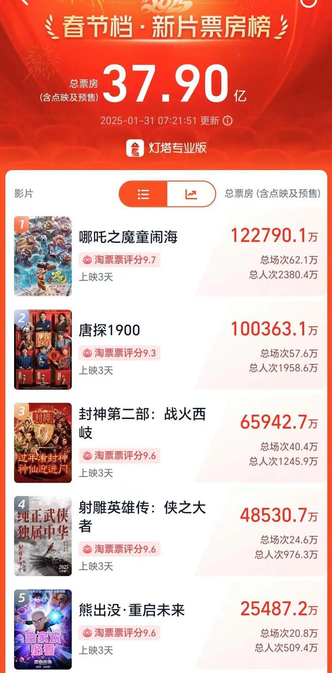 乐曲北京喜讯传边寨_管弦乐北京喜讯传边寨_