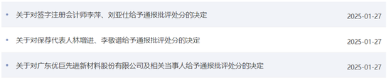 _会所函通报两会批评计监管问题_两会会风会纪监督通报