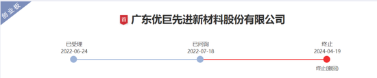 两会会风会纪监督通报__会所函通报两会批评计监管问题