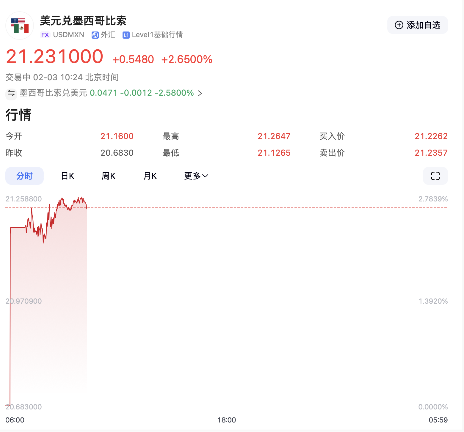 欧盟与加拿大全面经济贸易协定_欧盟与加拿大_