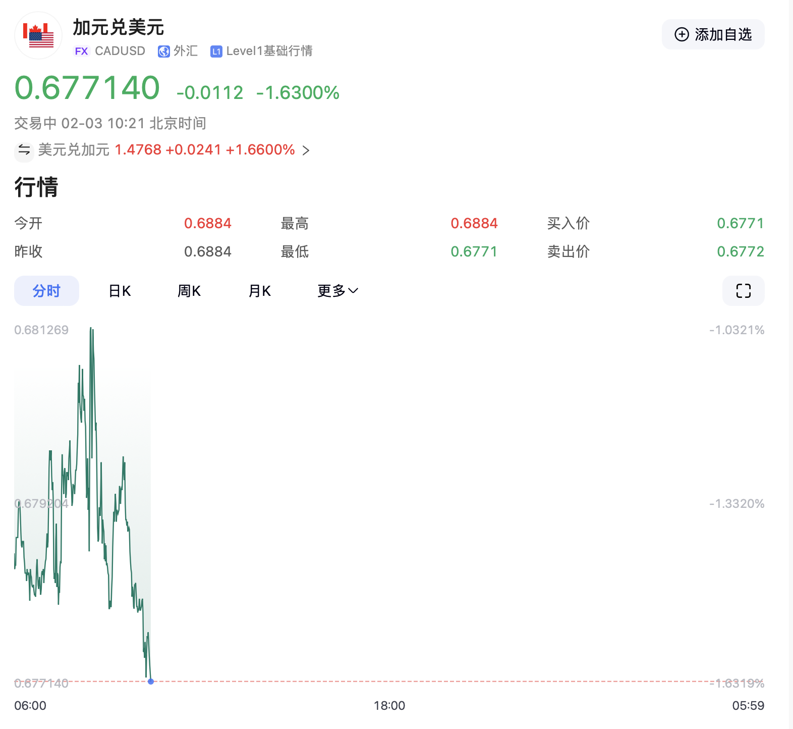 欧盟与加拿大全面经济贸易协定__欧盟与加拿大
