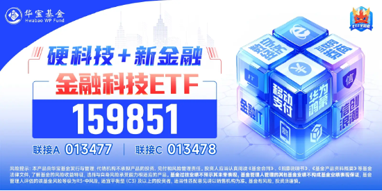 科技金融板块_科技金融有哪些龙头股_