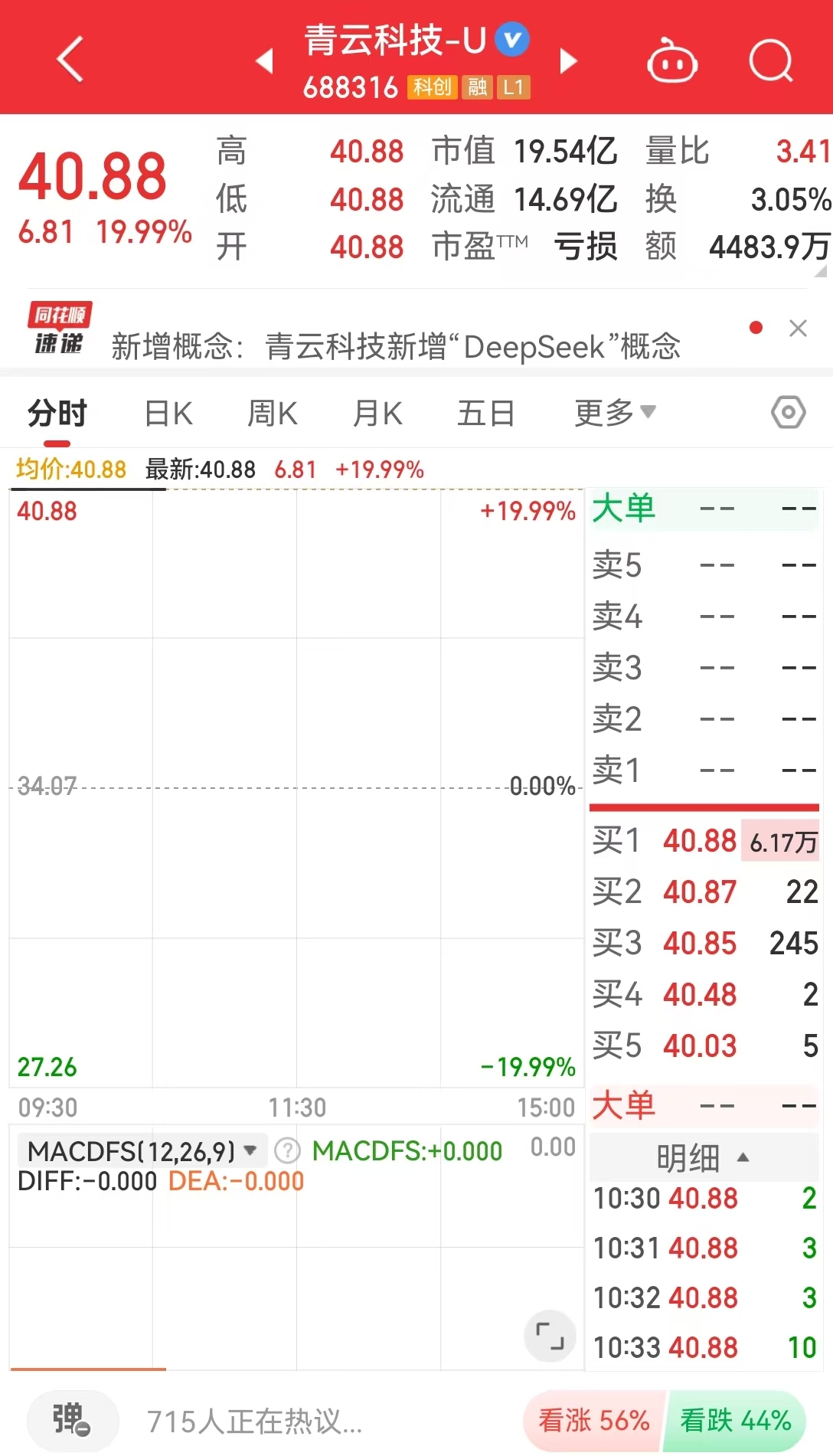 股票开盘一字涨停__开盘一字板涨停板股票买入技巧