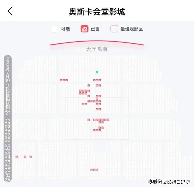 _哪吒票房破25亿_哪吒票房破20亿