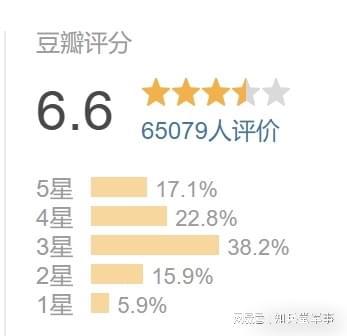_十亿投资打水漂，主创高喊公平，观众为什么对《蛟龙行动》不买账_十亿投资打水漂，主创高喊公平，观众为什么对《蛟龙行动》不买账