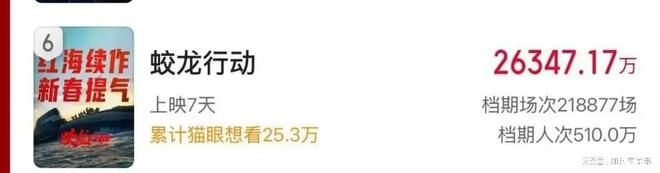 十亿投资打水漂，主创高喊公平，观众为什么对《蛟龙行动》不买账_十亿投资打水漂，主创高喊公平，观众为什么对《蛟龙行动》不买账_