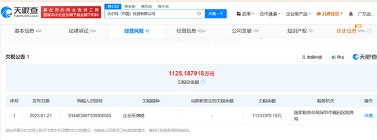 _沃尔玛处理投诉_沃尔玛的存在问题解决措施