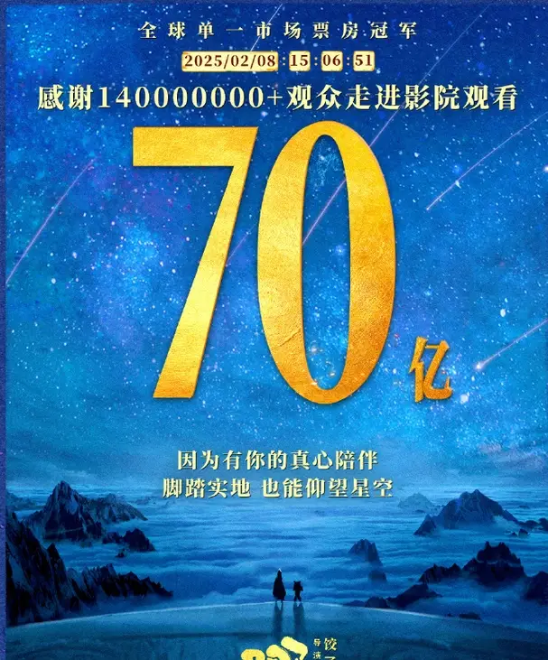 _《哪吒》票房被超后发文祝贺_哪吒票房很难超越