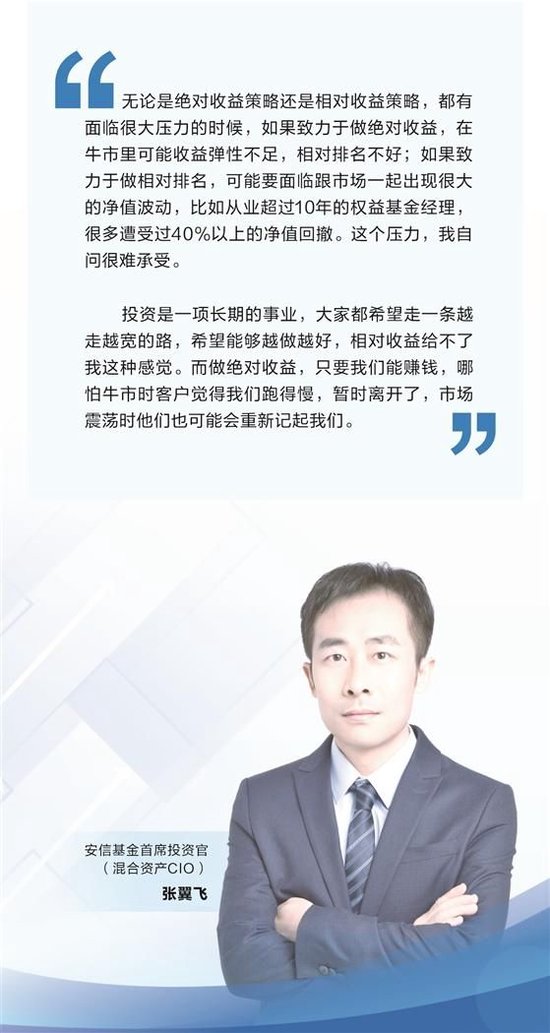 追求绝对收益 让投资之路越走越宽_追求绝对收益 让投资之路越走越宽_
