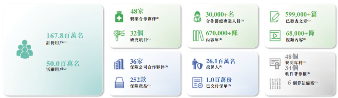 卖保险技巧__卖保险姿势