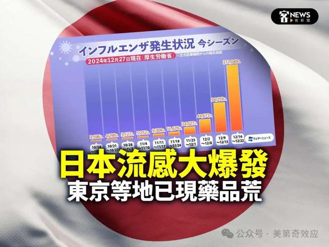 内战已经打响，只搏一张船票__内战已经打响，只搏一张船票