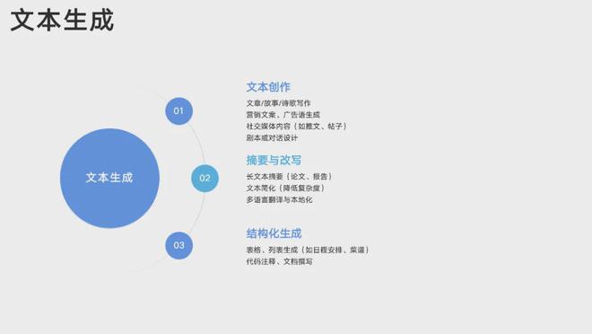 清华大学DeepSeek使用手册，长达104页！（附PPT下载）_清华大学DeepSeek使用手册，长达104页！（附PPT下载）_