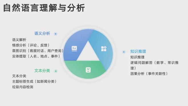 清华大学DeepSeek使用手册，长达104页！（附PPT下载）_清华大学DeepSeek使用手册，长达104页！（附PPT下载）_
