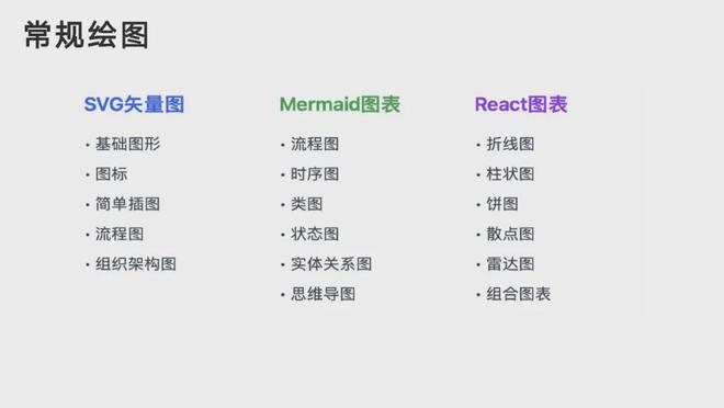 清华大学DeepSeek使用手册，长达104页！（附PPT下载）_清华大学DeepSeek使用手册，长达104页！（附PPT下载）_