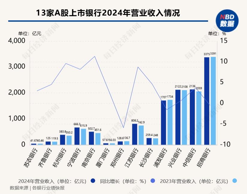 银行红利是什么意思__银行红利是怎么获得的