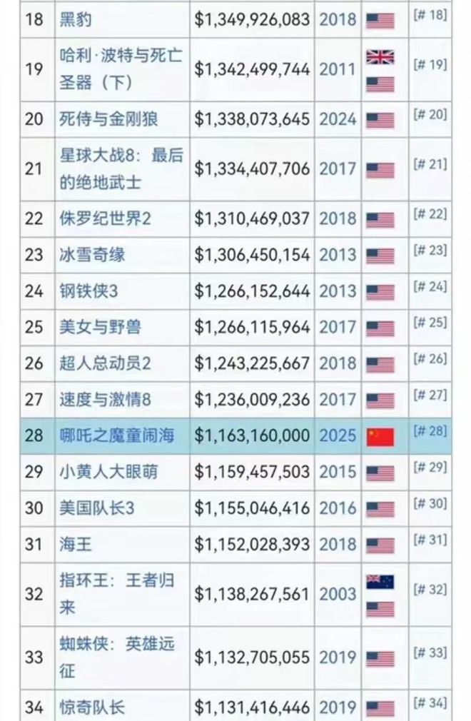 卖树苗子去那网_卖铁女朋友铁嫂_