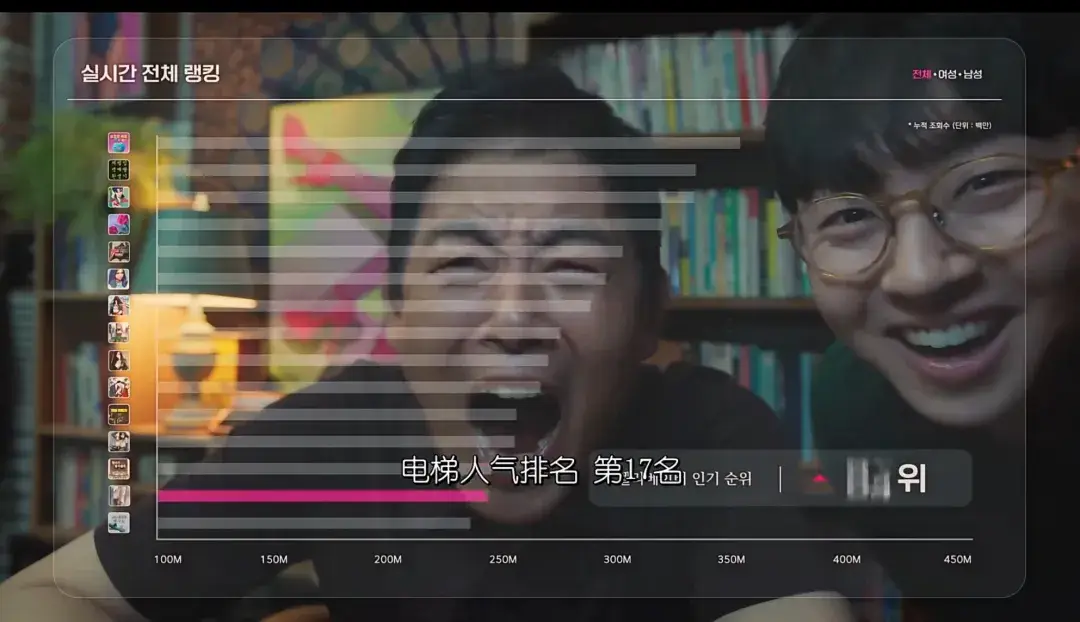 尺度拉满！她为艺术献身后又一部新片！_尺度拉满！她为艺术献身后又一部新片！_