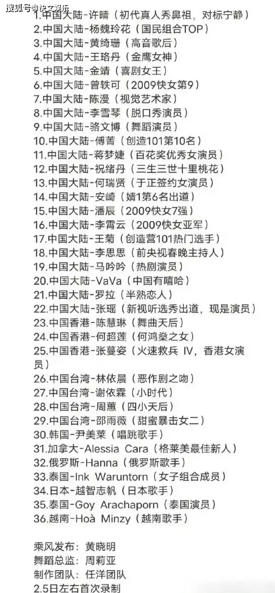 许晴、李思思等加盟浪姐6，曾铁可也在其中，与陈慧琳等女星争辉_许晴、李思思等加盟浪姐6，曾铁可也在其中，与陈慧琳等女星争辉_