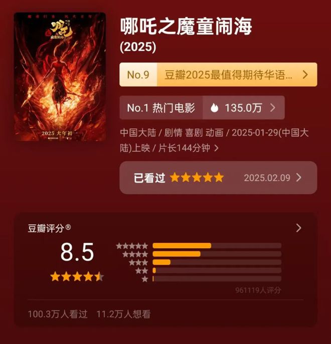 _哪吒票房破30亿导演_哪吒票房破50亿热点分析