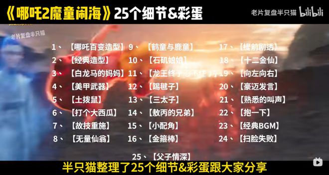 哪吒票房破50亿热点分析_哪吒票房破30亿导演_
