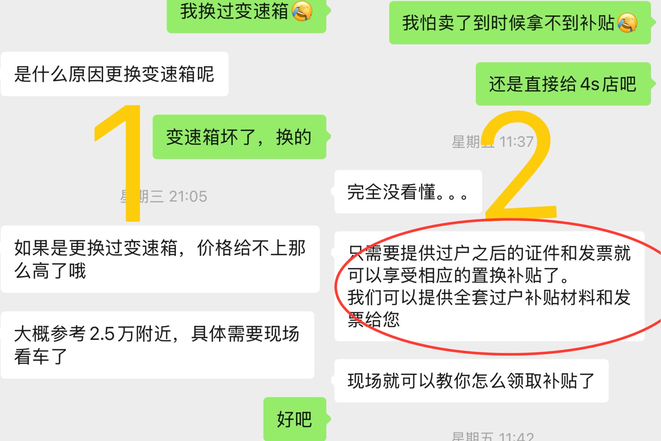 卖车和置换哪个更合适_卖车旧车置换是什么意思_