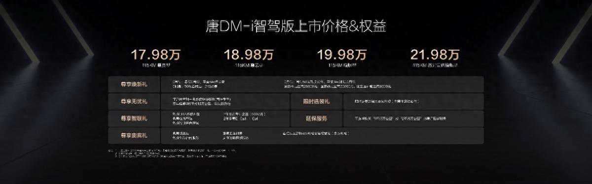 智驾官网_智驾汽车_
