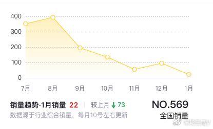 _华夏威名沃智驾官网_智驾增强
