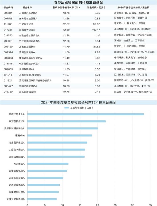 _人工智能的热潮_人工智能热潮是因为什么技术