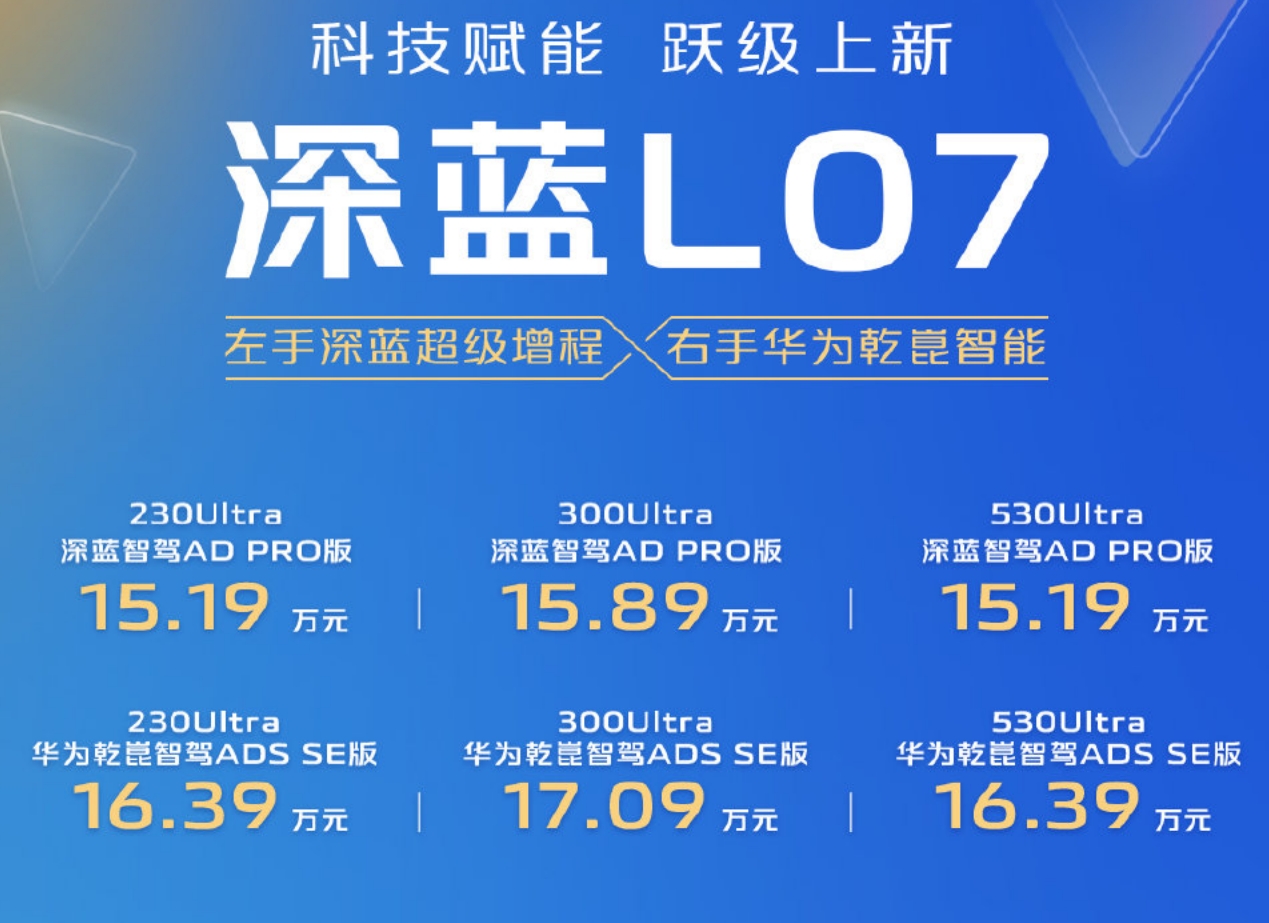 _华为智选汽车百度百科_华为智选车型