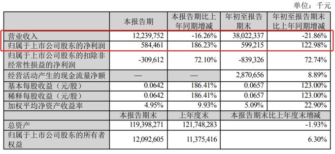 苏宁27亿收购万达_苏宁王总_