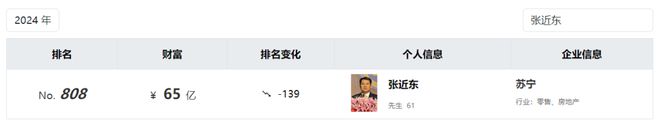 苏宁27亿收购万达_苏宁王总_