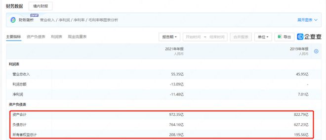 _苏宁27亿收购万达_苏宁王总
