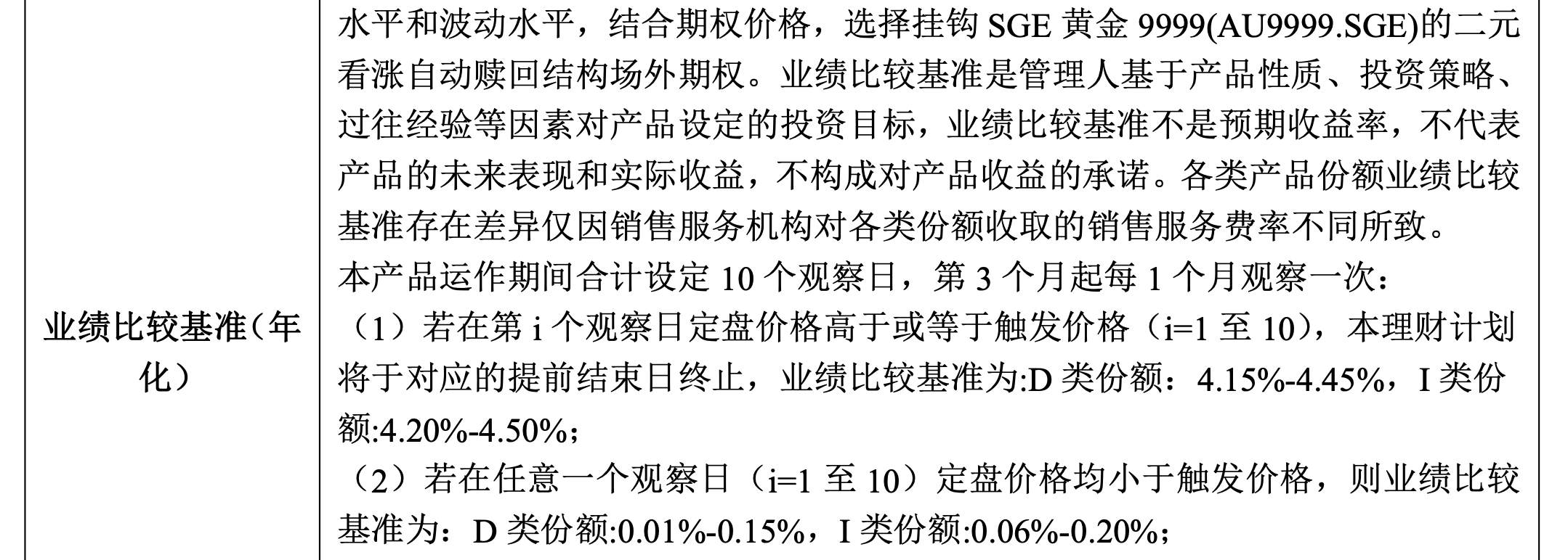 _挂钩黄金的基金_挂钩黄金的理财产品