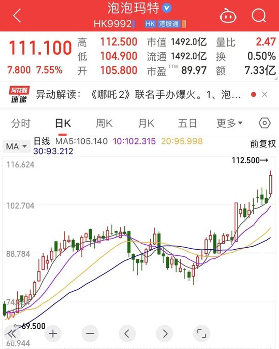 财经新浪网__财经新浪期货网