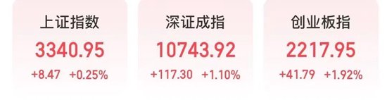 财经新浪期货网_财经新浪网_