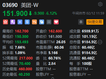 港股阿里巴巴科技股价实时行情__阿里巴巴港股涨了多少
